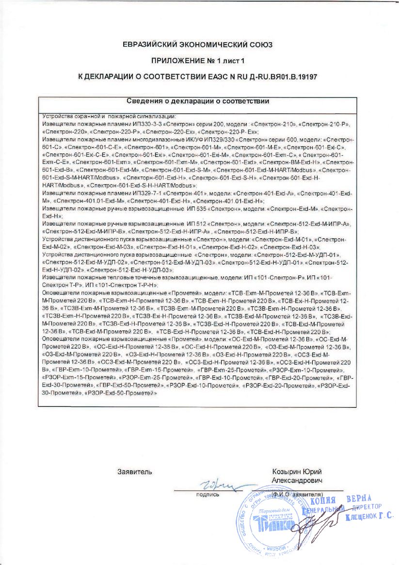 Приложение к сертификату